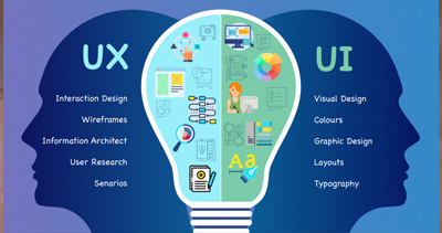 ux1